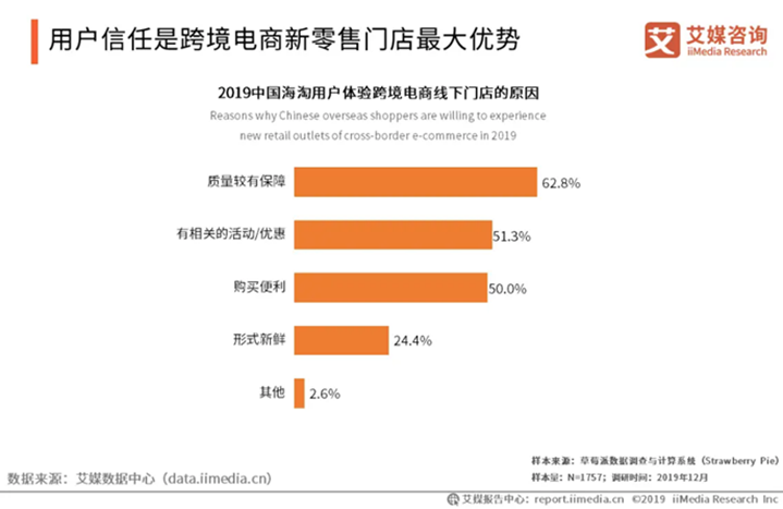 产品经理，产品经理网站